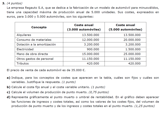 EE%20TEMA%206%20PON_9_umbral%20de%20rentabilidad_clip_image048.png